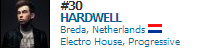 Hardwell