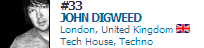 John Digweed